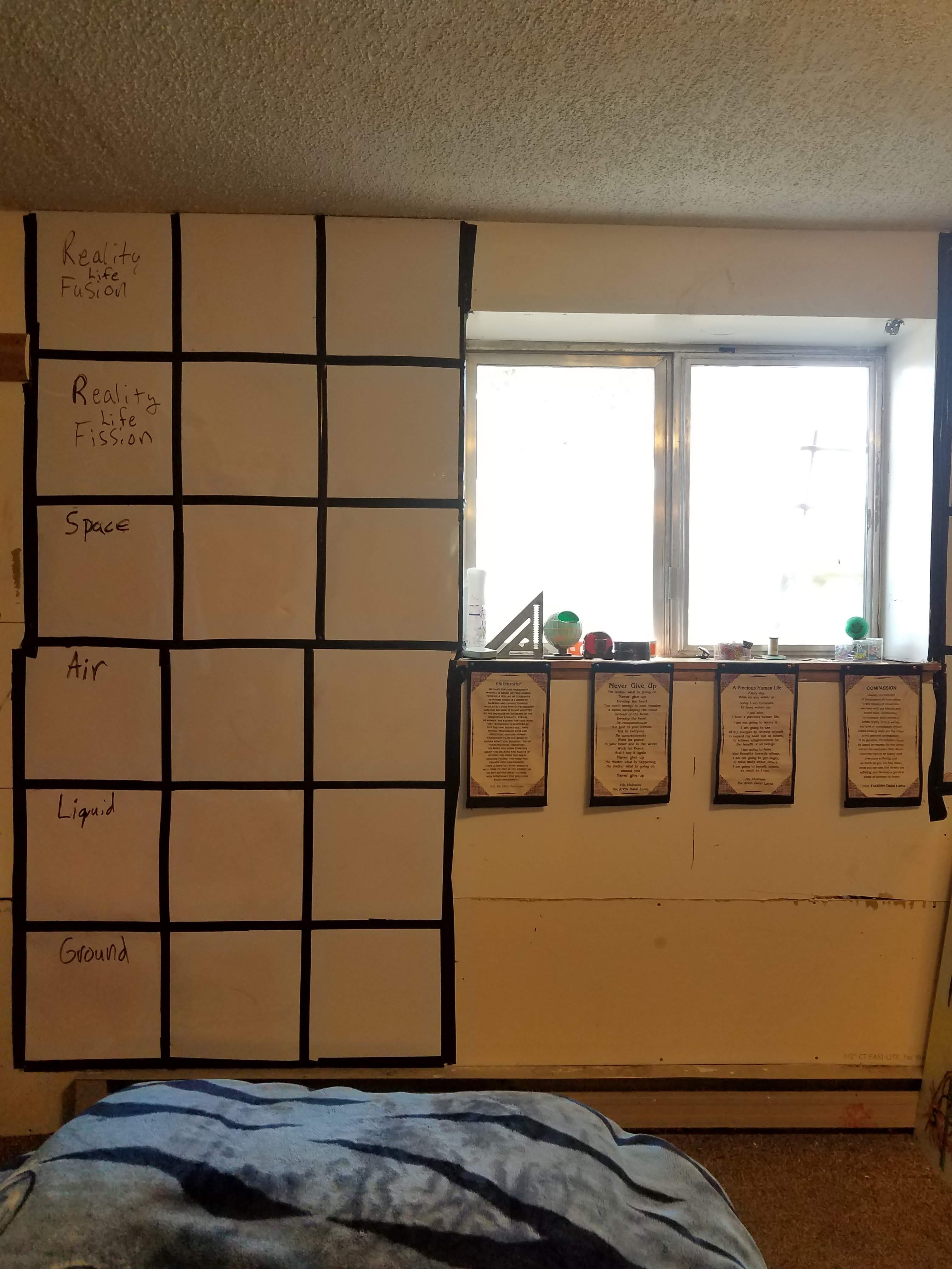 3659 Advent Guard Life Advent Guard Earth